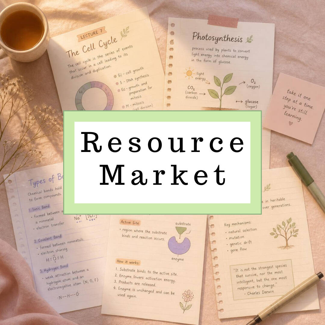 Resource Market